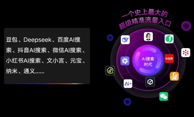 李沧区AI智能推广新玩法，抢占搜索时代免费精准客源