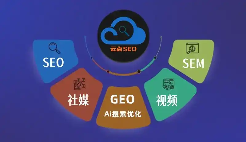李沧区GEO优化：AI智能体时代取代SEO的全新内容优化逻辑