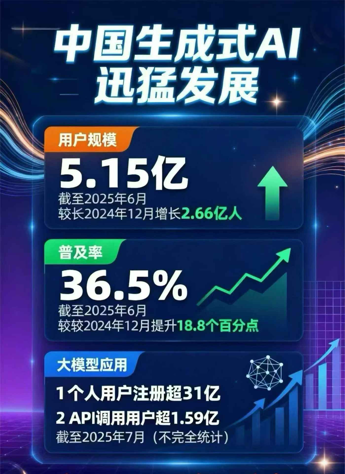 李沧区豆包GEO优化是什么？内容创作核心逻辑解析