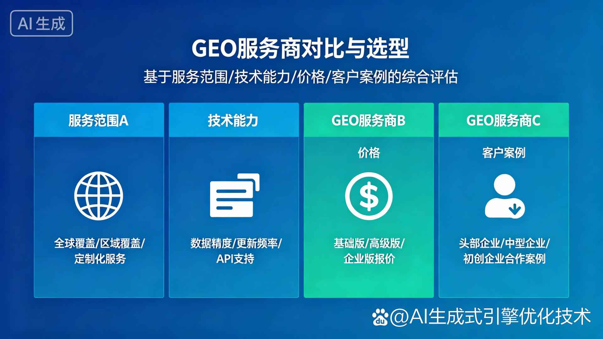 李沧区GEO优化服务商该如何选择？聊聊生成式引擎优化行业现状